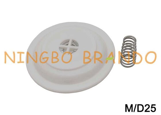 AE1825B AE2825B AE1825R AE1825R オートルパルスバルブ用