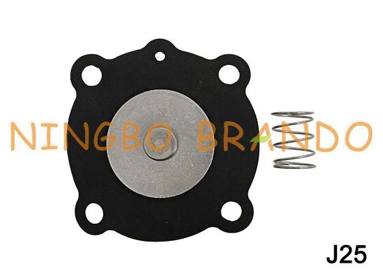 JICI25 JICR25 JISI25 JISR25 1インチナトリル修理キット