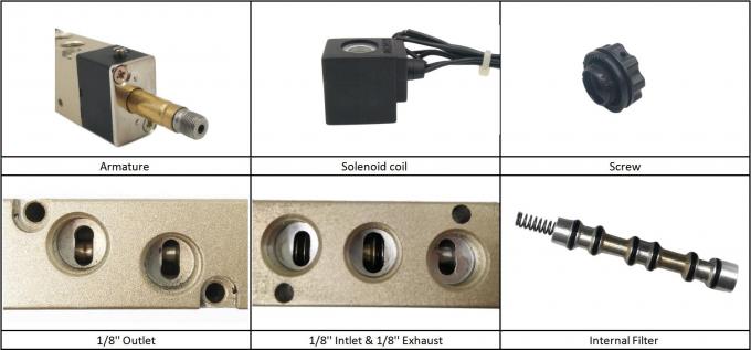 二重コイルのソレノイドの空気制御弁についての細部: